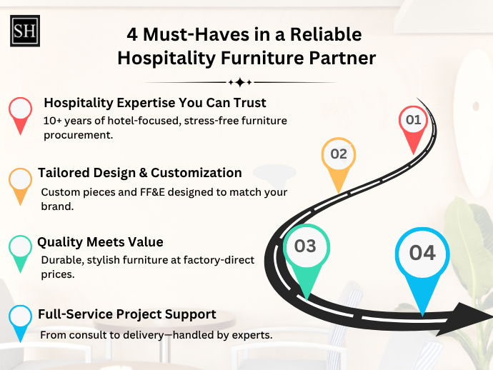 4 Must-Haves in a Reliable  Hospitality Furniture Partner
