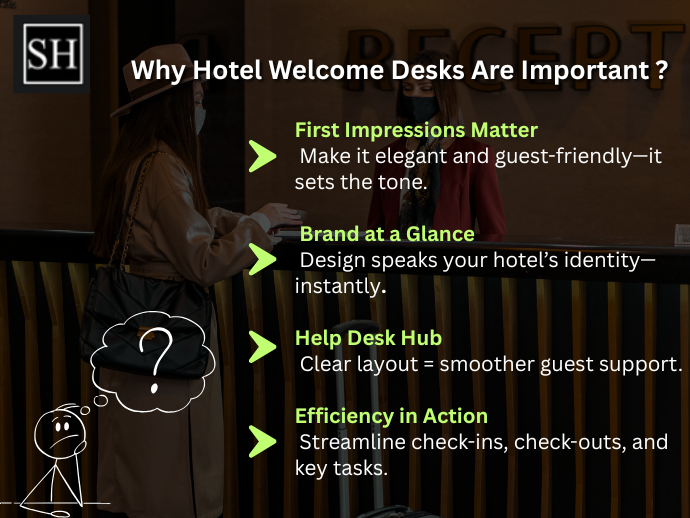 Why Hotel Welcome Desks Are Important